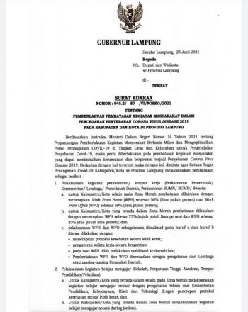 Pemprov Lampung Instruksikan PPKM Mikro Kabupaten/Kota Provinsi Lampung